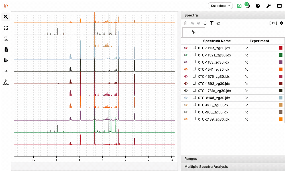 Multiple spectra